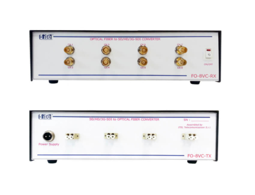 Fiber Optic Video Converter